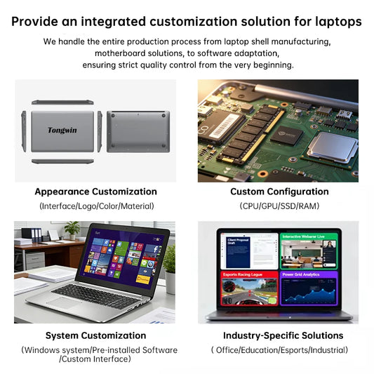 15.6inch New Laptop Business Computer OEM Pentium 6500Y 16GB RAM 1TB SSD Windows 10/11 Notebook Laptop for School Students
