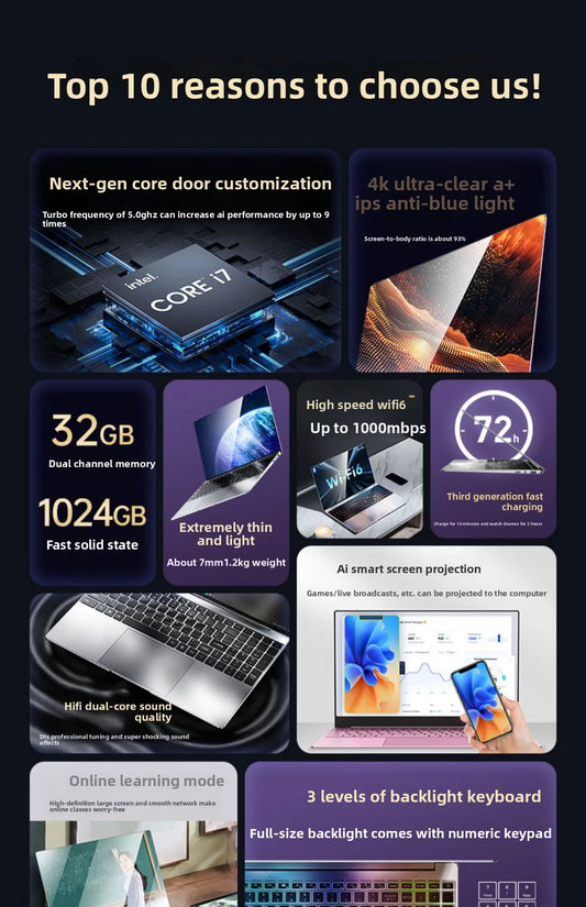 Cheap 15.6inch Intel Core-i7 12+256GB SSD Notebook Win11 Laptop Computer China Gaming Laptop Computers Laptops and Desktops
