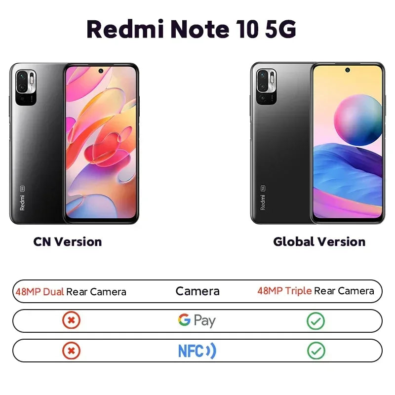 Xiaomi Redmi Note 10 128GB 256GB 5G Smartphone 7nm Dimensity 700 6.5 Inch Display 48MP Camera 5000mAh Mobile Phones Global ROM